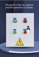 Boîtier de commande de moteur triphasé 380V personnalisé, panneau de distribution électrique en acier fini pour usage domestique, étanche IP55, anti-poussière, mural
