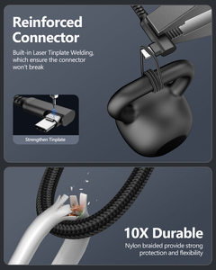 สายชาร์จเร็ว 18W ยี่ห้อ SUNGUY แบบ USB สำหรับโทรศัพท์มือถือ รับผลิตแบบ OEM ODM สายดาต้า USB แบบกำหนดเองได้ - Product Image 6