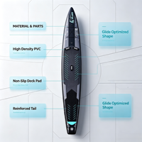 Planche de paddle ultra-légère de compétition SUP en PVC renforcé et rails en DWF pour la compétition de surf professionnelle