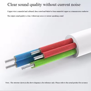 อะแดปเตอร์หูฟังแจ็ค<span class=keywords><strong>3</strong></span>.5 USB Type C USB-C <span class=keywords><strong>3</strong></span> <span class=keywords><strong>5mm</strong></span> ตัวแปลงสายสัญญาณเสียงสำหรับ <span class=keywords><strong>iPhone</strong></span> 15 15 PRO MAX Samsung Galaxy Huawei Xiaomi - Product Image 2
