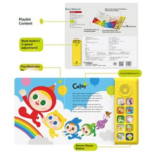 หนังสือภาพเสียงประกอบ วัสดุ ABS รวมบทกลอนภาษาอังกฤษคลาสสิกระดับโลก 100 บท  <span class=keywords><strong>ค</strong></span>ัดสรรตามมาตรฐาน SSS ภาษาอังกฤษล้วน - Product Image 4