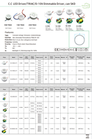 Alimentation à découpage mini ronde C.C6-20W 18-36W 40-50W 54-80W pour ventilateur intérieur et éclairage LED SKD PCBA