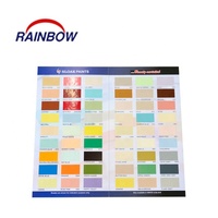 Impresión de Catálogos de Colores de Pintura