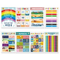 Nouveaux tableaux muraux pour l'éducation précoce des enfants affiches dessin animé peintures décoratives Stickers muraux pour le stockage précoce enfants adolescents