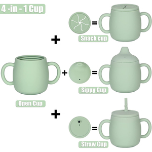 Juego de alimentación para bebés de silicona impermeable con diseño de dibujos animados, portátil, sin BPA, a prueba de fugas, ecológico, de 3 piezas: baberos, cubiertos y plato (Servicio OEM) - Product Image 3