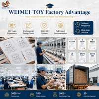 WEIMEI Série de diplôme personnalisée, Peluche anti-stress brodée en coton PP et polyester, Kangourou et Chat, pour le campus