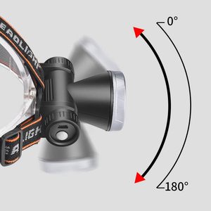 Factory Customized Waterproof HL08 Headlight Rechargeable Super Bright Focusing LED Headlamp - Product Image 2