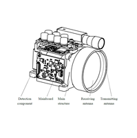Module télémètre laser 20 km 1550 nm pour caméra thermique et système électro-optique