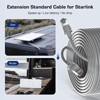 DENIXI Precio de fábrica 24AWG BC Starlink Cable de conexión de alta transmisión Gen3 Starlink FTP CAT5E Cable de red Ethernet