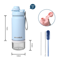 Bouteille d'eau en acier inoxydable avec poignée, bouteille isotherme en acier inoxydable, vente chaude - Polyvalente pour les boissons, les collations et la nourriture pour animaux de compagnie