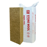 Insulasi Termal Rock Wool Batt CAN/ULC S702 R21 Grosir Pabrik untuk Dinding, Lantai, dan Plafon