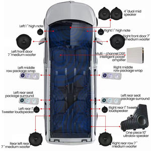 Altavoces del sistema del kit de audio del coche de Berlín para <span class=keywords><strong>Mercedes</strong></span> W447, Tweeters de 12V hechos a medida de aluminio del metal del paso Para Auto 30W 1kg Ming Ao - Product Image 6