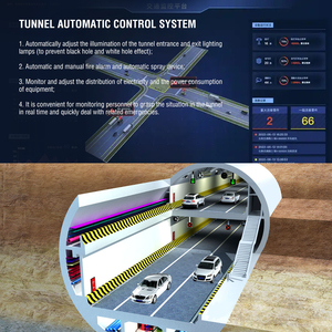 Modulo di uscita digitale ad alte prestazioni a 16 punti per automazione industriale Modbus rete Tunnel sistema di controllo automatico - Product Image 5
