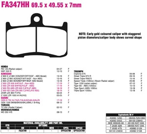 Plaquettes de frein de <span class=keywords><strong>moto</strong></span> Fa347 pour Honda Rs 125 <span class=keywords><strong>Moto</strong></span> Kawasaki Zx9r Z800 Z900 <span class=keywords><strong>Z1000</strong></span> <span class=keywords><strong>Suzuki</strong></span> Gsx 750 1300 - Product Image 4