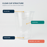 Gobelet en plastique PET personnalisé avec logo, gobelet jetable transparent pour boissons froides avec couvercle pour matcha, café, vente en gros