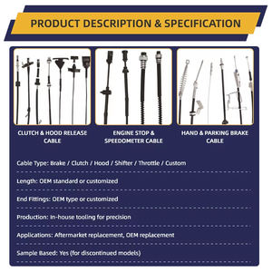 Services OEM fournis Câble d'embrayage automobile 9621451680 2150R4 2150R1 pour <span class=keywords><strong>Peugeot</strong></span> <span class=keywords><strong>Partner</strong></span> / Citroën C15 Berlingo - Product Image 3