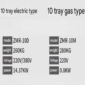 I migliori forni per <span class=keywords><strong>Pizza</strong></span> per cucinare all'aperto creano un'autentica <span class=keywords><strong>Pizza</strong></span> in stile napoletano <span class=keywords><strong>a</strong></span> casa - Product Image 6
