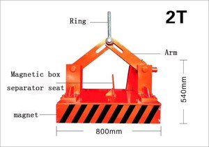 แม่เหล็กยกแม่เหล็กถาวรอัตโนมัติทรงพลัง2000กก. - Product Image 6
