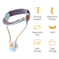 Recherche d'agent OEM : Nouvelle attelle de soutien cervical légère pour adolescents et adultes, favorisant une meilleure posture