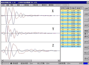 Precio de fábrica ZD11 Probador de velocidad de onda por cizallamiento por percusión / Probador de velocidad de onda / <span class=keywords><strong>PDS</strong></span>-SV - Product Image 6