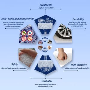 Colchón Portátil Skylee 3D de Malla Plegable en 3 Partes, con Cubierta Extraíble de Polímero POE - Product Image 6