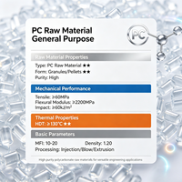 Granulés de polycarbonate en plastique PC pour le moulage par injection, le soufflage et l'extrusion de feuilles