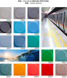 Alfombra de Goma Antideslizante Redonda con Diseño de Monedas - Product Image 6