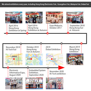 Ventas calientes Soporte sin ventilador Wi-fi Computadora portátil industrial Mini Box PC para quiosco inteligente - Product Image 5