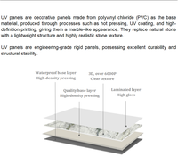 Panel de Pared de Plástico con Impresión Digital de Mármol, Lámina Alternativa de Mármol UV, Paneles de PVC para Hotel