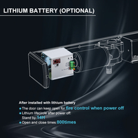 Opérateur de portail battant automatique intelligent Turtech SW200 Slim, télécommande, design moderne pour application hôtelière