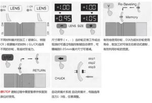 Máquina de Corte Óptico para Lentes de Automóvil, Económica, para Cortar Lentes de Vidrio CR - Product Image 5