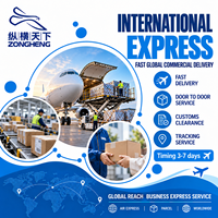 Expédition aérienne express rapide Chine-Allemagne, frais de douane payés, livraison porte-à-porte avec dédouanement