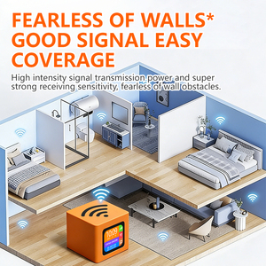 Router CPE DNXT Mini 4G WiFi 6 de Alta Velocidad, Batería de 3000mAh, Módem Portátil de 300Mbps, 1 Ranura para Tarjeta SIM, Pantalla, Versión EU 1 - Product Image 6