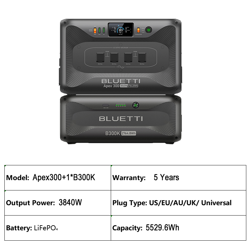 Apex300+B300K