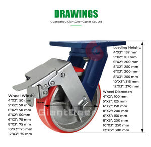100mm 125mm 150mm 200mm 250mm 300mm Eisenkern-PU-Rollen Positions verriegelung Super Heavy Duty <span class=keywords><strong>Caster</strong></span> Wheel - Product Image 2
