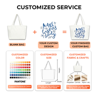 Tas Tote Kanvas Katun Daur Ulang Grosir, Polos, Dapat Dicuci, Tahan Lama, Logo Custom, Resleting, Tas Belanja, MOQ Rendah untuk Hadiah Promosi