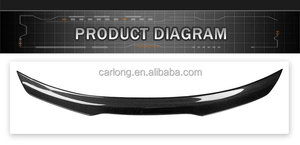 Aileron de coffre en Fiber de carbone sec arrière Style PSM pour Audi A5 S5 RS5 B9 coupé 2017 matériau de toit à pont unique - Product Image 6
