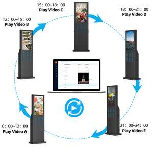 Nueva llegada 24 ranuras de pago con código QR máquina expendedora gabinete banco de energía estación de carga de teléfono alquiler quiosco powerbank compartido - Product Image 6