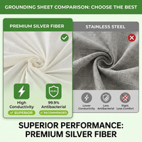 Drap de mise à la terre pour soins de santé, 20% fibres d'argent, solution conductrice pour un sommeil réparateur et un meilleur repos corporel