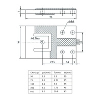 Sensor Load Cell Gudang Pintar AF91A 150kg/300kg Akurasi Tinggi, Platform Ultra-Rendah, Output Analog, OEM/ODM, Retail