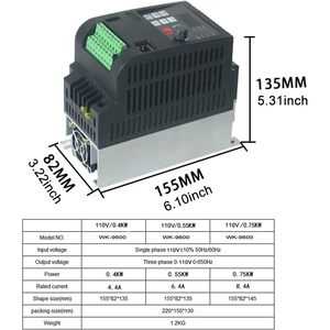 Variador de Frecuencia TDIOZABKX 0.4-7.5kw 110V Monofásico, Inversor de Motor VFD para Control de Velocidad - Product Image 2