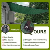 Filet pare-soleil en maille tricotée warp, protégé contre les UV, en HDPE, couleur personnalisée, pour l'agriculture, les serres et l'extérieur