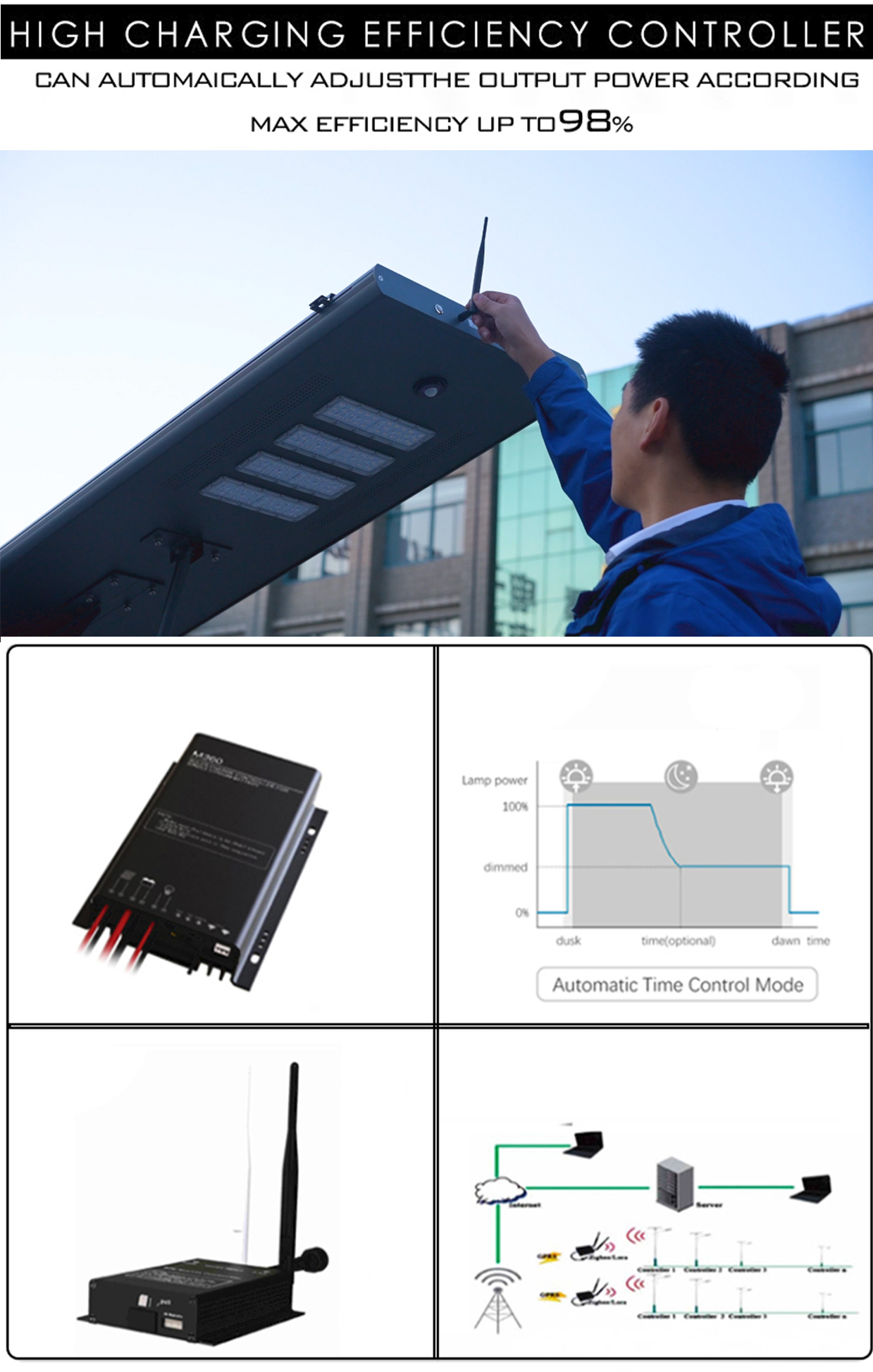 solar power led street lights 150w 300w automatic smart in one illumination in darknes outdoor