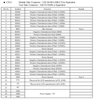 Écran LCD LVDS 21,5 pouces 1920x1080, module LCD TFT 16:9, écran LCD IPS FHD 21,5 pouces, panneau tactile capacitif en option pour le contrôle industriel