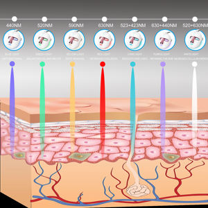 Apto para pieles sensibles, grasas y mixtas - Reduce y elimina la Propionibacterium Acnes para eliminar el acné - Product Image 5