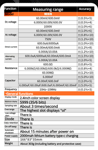 盛力 VC970 数字万用表，带锂电池直接充电和自动量程真有效值功能 - Product Image 5