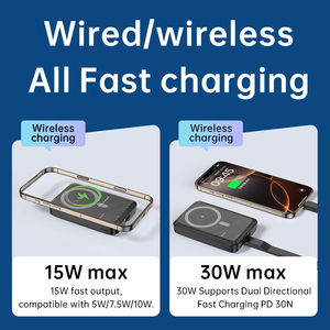 MCP-1 15W Magnetic Wireless Charging Power Bank With PD30W Fast <b>Cable</b> 10000mAh MCP-1 Magnetic Wireless Charging Power Bank MCP-1 - Product Image 4