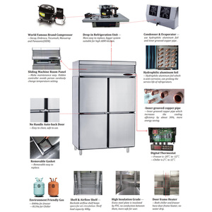 Redbowl коммерческий холодильник для ресторана с воздушным охлаждением - Product Image 2