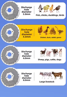 Máquina Peletizadora de Alimentos para Animales y Aves de Corral de 200 kg/h a Precio de Fábrica, con Voltaje de 220V/380V y 1 Año de Garantía
