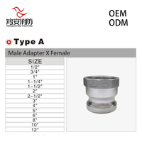 Acoplamiento Hembra Camlock Tipo C Personalizado OEM SS316 Aluminio Latón 1/2-8 Pulgadas Conexión Industrial para Extinción de Incendios 250 PSI Venta al por Mayor de Fábrica